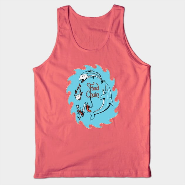 Food Chain Tank Top by Doris4all